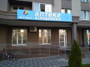 Паспорт доступности для инвалидов 4