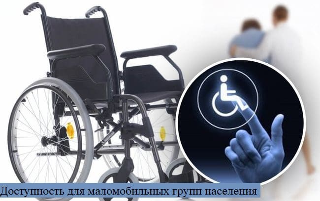 Доступность для маломобильных групп населения
